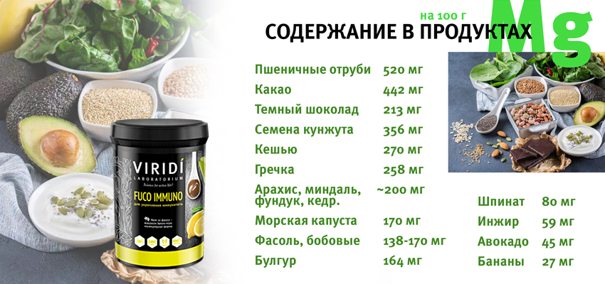 СОВЕТЫ ПО ВЫБОРУ МАГНИЯ